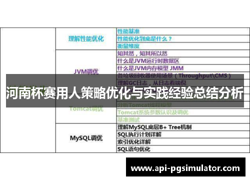 河南杯赛用人策略优化与实践经验总结分析