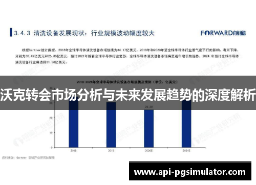 沃克转会市场分析与未来发展趋势的深度解析