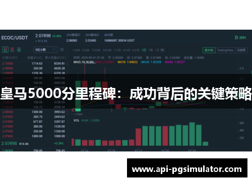 皇马5000分里程碑：成功背后的关键策略