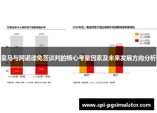 皇马与阿诺德免签谈判的核心考量因素及未来发展方向分析