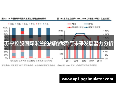 苏宁控股国际米兰的战略优势与未来发展潜力分析