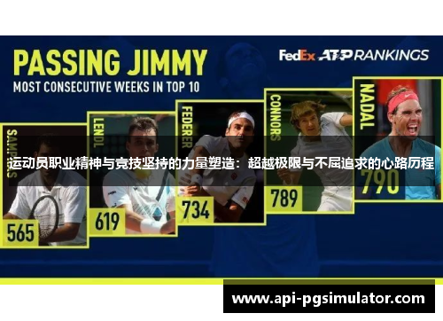 运动员职业精神与竞技坚持的力量塑造：超越极限与不屈追求的心路历程