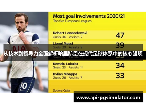 从技术到领导力全面解析哈里凯恩在现代足球体系中的核心强项