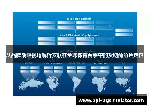 从品牌战略视角解析安联在全球体育赛事中的赞助商角色定位