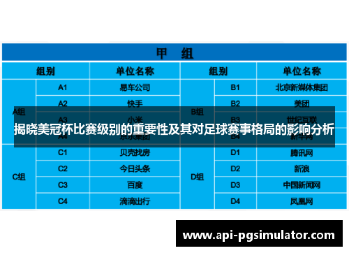 揭晓美冠杯比赛级别的重要性及其对足球赛事格局的影响分析