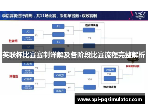 英联杯比赛赛制详解及各阶段比赛流程完整解析