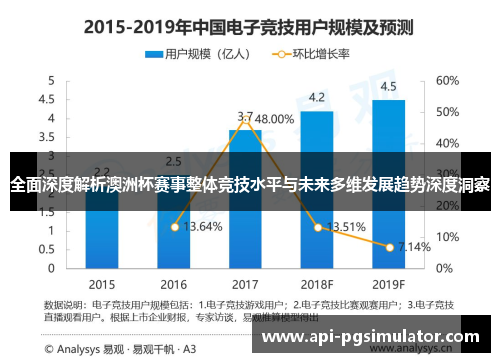 全面深度解析澳洲杯赛事整体竞技水平与未来多维发展趋势深度洞察