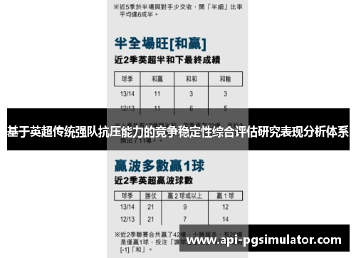 基于英超传统强队抗压能力的竞争稳定性综合评估研究表现分析体系